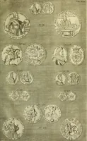 An illustration from Museum regium, seu, Catalogus rerum tam naturalium, quam artificialium, quae in basilica bibliothecae augustissimi Daniae Norvegiaeq[ue] monarchae Christiani Quinti, Hafniae asservantur (1696)