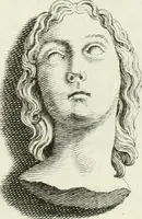 An illustration from Museum veronense, hoc est, Antiquarum inscriptionum atque anaglyphorum collectio : cui Taurinensis adiungitur et Vindobonensis : accedunt monumenta id genus plurima nondum vulgata, et ubicumque collecta (1749)