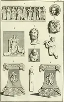 An illustration from Museum veronense, hoc est, Antiquarum inscriptionum atque anaglyphorum collectio : cui Taurinensis adiungitur et Vindobonensis : accedunt monumenta id genus plurima nondum vulgata, et ubicumque collecta (1749)