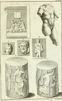An illustration from Museum veronense, hoc est, Antiquarum inscriptionum atque anaglyphorum collectio : cui Taurinensis adiungitur et Vindobonensis : accedunt monumenta id genus plurima nondum vulgata, et ubicumque collecta (1749)
