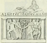 An illustration from Museum veronense, hoc est, Antiquarum inscriptionum atque anaglyphorum collectio : cui Taurinensis adiungitur et Vindobonensis : accedunt monumenta id genus plurima nondum vulgata, et ubicumque collecta (1749)