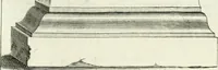 An illustration from Museum veronense, hoc est, Antiquarum inscriptionum atque anaglyphorum collectio : cui Taurinensis adiungitur et Vindobonensis : accedunt monumenta id genus plurima nondum vulgata, et ubicumque collecta (1749)