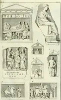 An illustration from Museum veronense, hoc est, Antiquarum inscriptionum atque anaglyphorum collectio : cui Taurinensis adiungitur et Vindobonensis : accedunt monumenta id genus plurima nondum vulgata, et ubicumque collecta (1749)