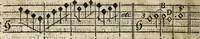 An illustration from Musicae compendium (1656)