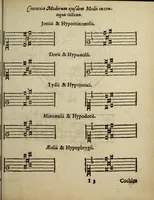 Picture 6 of 11 from Musicae : das ist der freyen lieblichen Singkunst erster und anderer Theil. Sampt beygefugtem nutzlichen Exempel Buchlein ... (1610), leaf 79