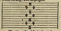 An illustration from Musicae : das ist der freyen lieblichen Singkunst erster und anderer Theil. Sampt beygefugtem nutzlichen Exempel Buchlein ... (1610)