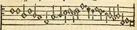 An illustration from Musicae stoicheiosis (1532)
