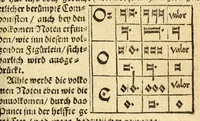 An illustration from Musica figuralis deudsch (1532)