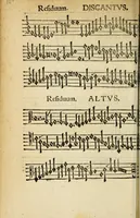 An illustration from Musica figuralis deudsch (1532)