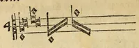 An illustration from Musica figuralis deudsch (1532)