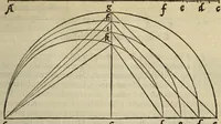 An illustration from Musica libris quatuor demonstrata (1551)
