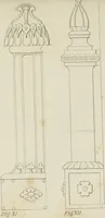 An illustration from The music of the eye; or, Essays on the principles of the beauty and perfection of architecture, as founded on and deduced from reason and analogy, and adapted to what may be traced of the ancient theories of taste, in the three first chapters of Vitruvius .. (1831)