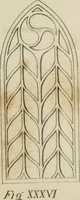 Picture 21 of 72 from The music of the eye; or, Essays on the principles of the beauty and perfection of architecture, as founded on and deduced from reason and analogy, and adapted to what may be traced of the ancient theories of taste, in the three first chapters of Vitruvius .. (1831), leaf 152