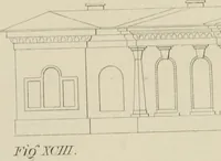 Picture 53 of 72 from The music of the eye; or, Essays on the principles of the beauty and perfection of architecture, as founded on and deduced from reason and analogy, and adapted to what may be traced of the ancient theories of taste, in the three first chapters of Vitruvius .. (1831), leaf 286