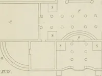 An illustration from The music of the eye; or, Essays on the principles of the beauty and perfection of architecture, as founded on and deduced from reason and analogy, and adapted to what may be traced of the ancient theories of taste, in the three first chapters of Vitruvius .. (1831)