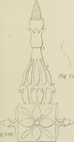 Picture 71 of 72 from The music of the eye; or, Essays on the principles of the beauty and perfection of architecture, as founded on and deduced from reason and analogy, and adapted to what may be traced of the ancient theories of taste, in the three first chapters of Vitruvius .. (1831), leaf 358