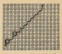 An illustration from Muster altdeutscher Leinenstickerei (1880)