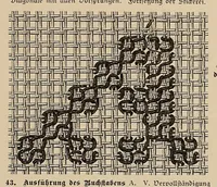 Picture 3 of 8 from Muster altdeutscher Leinenstickerei (1880), leaf 11