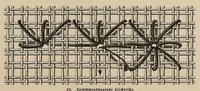 Picture 4 of 8 from Muster altdeutscher Leinenstickerei (1880), leaf 13
