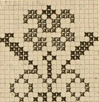 An illustration from Muster altdeutscher Leinenstickerei : II (1882)