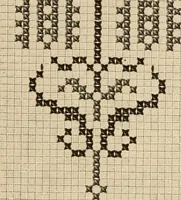 An illustration from Muster altdeutscher Leinenstickerei : II (1882)