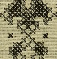 An illustration from Muster altdeutscher Leinenstickerei : IV (1888)