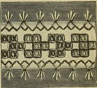 An illustration from Muster altdeutscher Leinenstickerei : IV (1888)