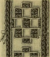 An illustration from Muster altdeutscher Leinenstickerei : IV (1888)