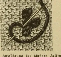 Picture 47 of 197 from Muster altdeutscher Leinenstickerei : IV (1888), leaf 21