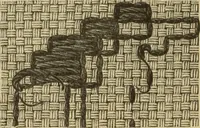 An illustration from Muster altdeutscher Leinenstickerei : IV (1888)
