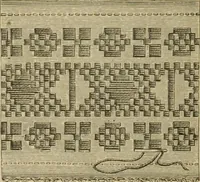 An illustration from Muster altdeutscher Leinenstickerei : IV (1888)