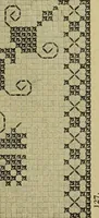 An illustration from Muster altdeutscher Leinenstickerei : IV (1888)