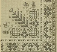 An illustration from Muster altdeutscher Leinenstickerei : IV (1888)