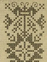 An illustration from Muster altdeutscher Leinenstickerei : IV (1888)