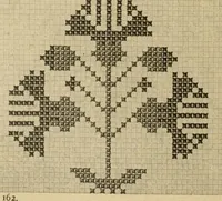 An illustration from Muster altdeutscher Leinenstickerei : IV (1888)