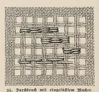An illustration from Muster altitalienischer Leinenstickrei; (1881)