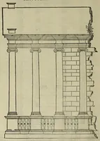Picture 4 of 22 from M. Vitruuii Pollionis de architectura libri decem (1567), leaf 146