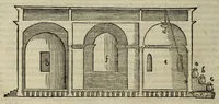 Picture 13 of 22 from M. Vitruuii Pollionis de architectura libri decem (1567), leaf 234