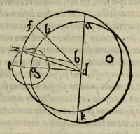 An illustration from M. Vitruuii Pollionis de architectura libri decem (1567)