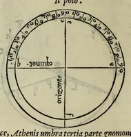 An illustration from M. Vitruuii Pollionis de architectura libri decem (1567)