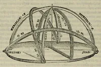 Picture 19 of 22 from M. Vitruuii Pollionis de architectura libri decem (1567), leaf 346
