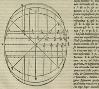 An illustration from M. Vitruuii Pollionis de architectura libri decem (1567)