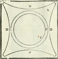 An illustration from M. Vitruuio Pollion De architectura : diuidido en diez libros, traduzidos de Latin en Castellano por Miguel de Vrrea architecto, y facado en su perfectio por Iuan Gracian impressor vezino de Alcala (1582)