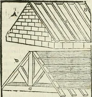 An illustration from M. Vitruuio Pollion De architectura : diuidido en diez libros, traduzidos de Latin en Castellano por Miguel de Vrrea architecto, y facado en su perfectio por Iuan Gracian impressor vezino de Alcala (1582)