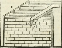 An illustration from M. Vitruuio Pollion De architectura : diuidido en diez libros, traduzidos de Latin en Castellano por Miguel de Vrrea architecto, y facado en su perfectio por Iuan Gracian impressor vezino de Alcala (1582)