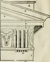 An illustration from M. Vitruuio Pollion De architectura : diuidido en diez libros, traduzidos de Latin en Castellano por Miguel de Vrrea architecto, y facado en su perfectio por Iuan Gracian impressor vezino de Alcala (1582)