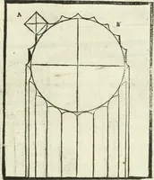 An illustration from M. Vitruuio Pollion De architectura : diuidido en diez libros, traduzidos de Latin en Castellano por Miguel de Vrrea architecto, y facado en su perfectio por Iuan Gracian impressor vezino de Alcala (1582)