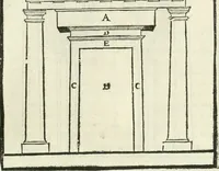 An illustration from M. Vitruuio Pollion De architectura : diuidido en diez libros, traduzidos de Latin en Castellano por Miguel de Vrrea architecto, y facado en su perfectio por Iuan Gracian impressor vezino de Alcala (1582)
