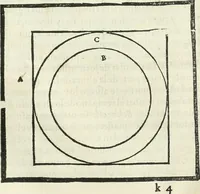An illustration from M. Vitruuio Pollion De architectura : diuidido en diez libros, traduzidos de Latin en Castellano por Miguel de Vrrea architecto, y facado en su perfectio por Iuan Gracian impressor vezino de Alcala (1582)