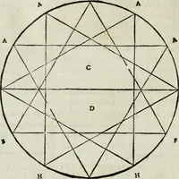 An illustration from M. Vitruuio Pollion De architectura : diuidido en diez libros, traduzidos de Latin en Castellano por Miguel de Vrrea architecto, y facado en su perfectio por Iuan Gracian impressor vezino de Alcala (1582)
